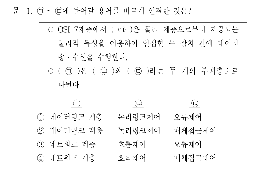 1번 문제 이미지 1