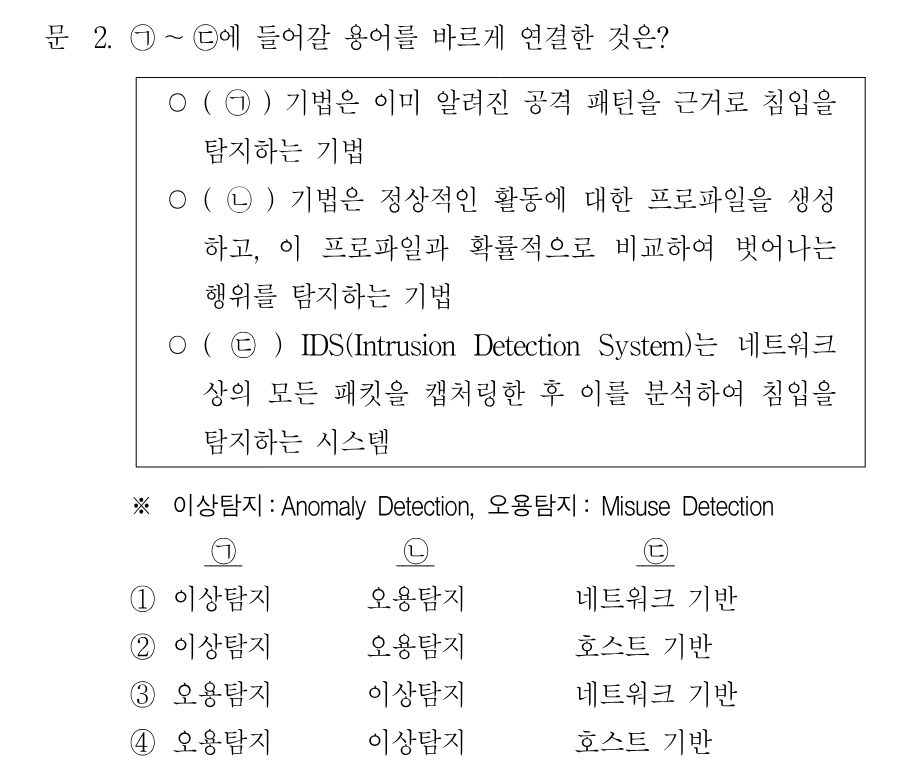 2번 문제 이미지 1