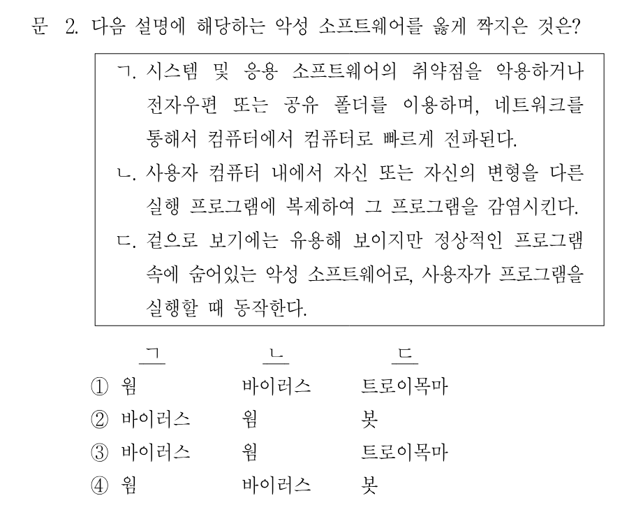 2번 문제 이미지 1