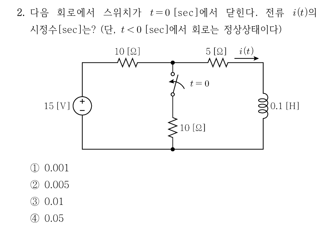 2번 문제 이미지 1