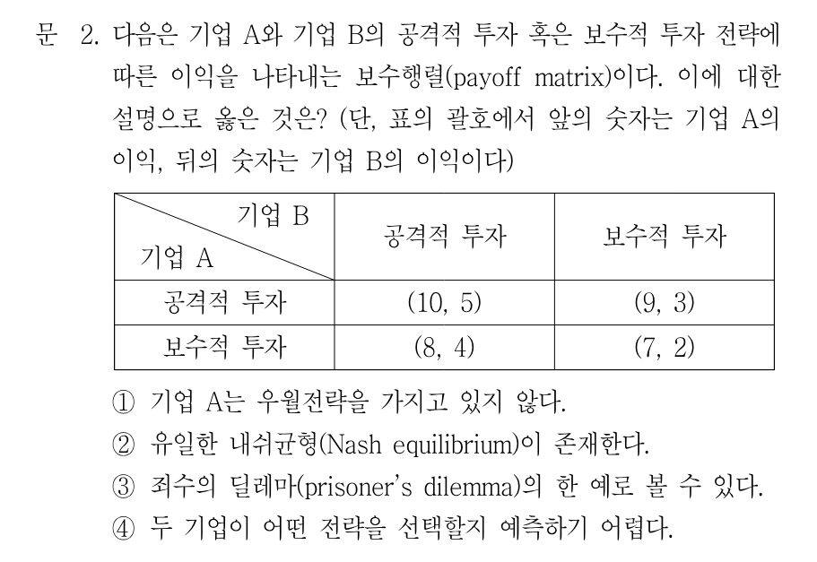 2번 문제 이미지 1