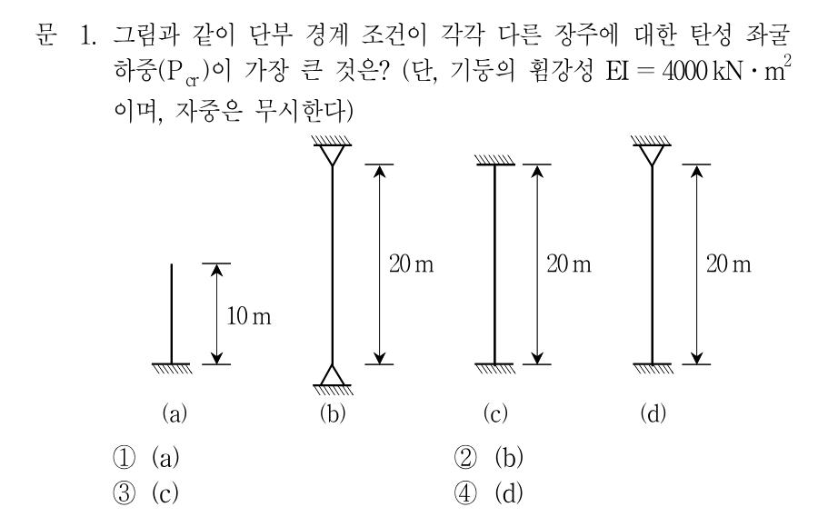 1번 문제 이미지 1