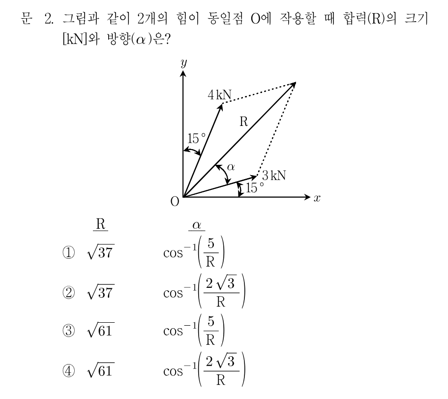 2번 문제 이미지 1