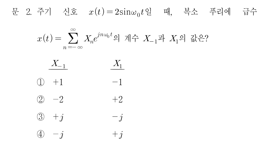 2번 문제 이미지 1