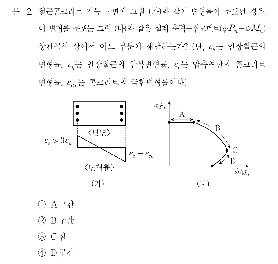 2번 문제 이미지 1