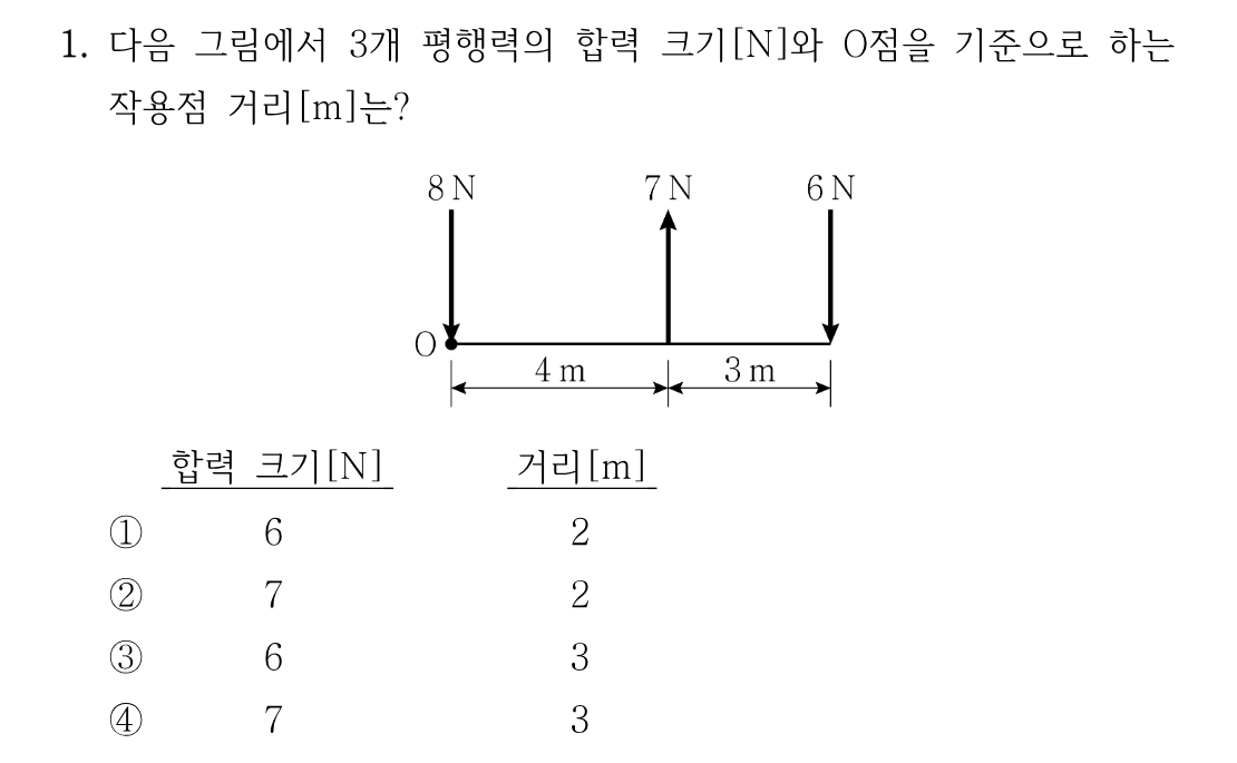 1번 문제 이미지 1