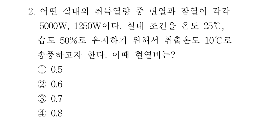 2번 문제 이미지 1