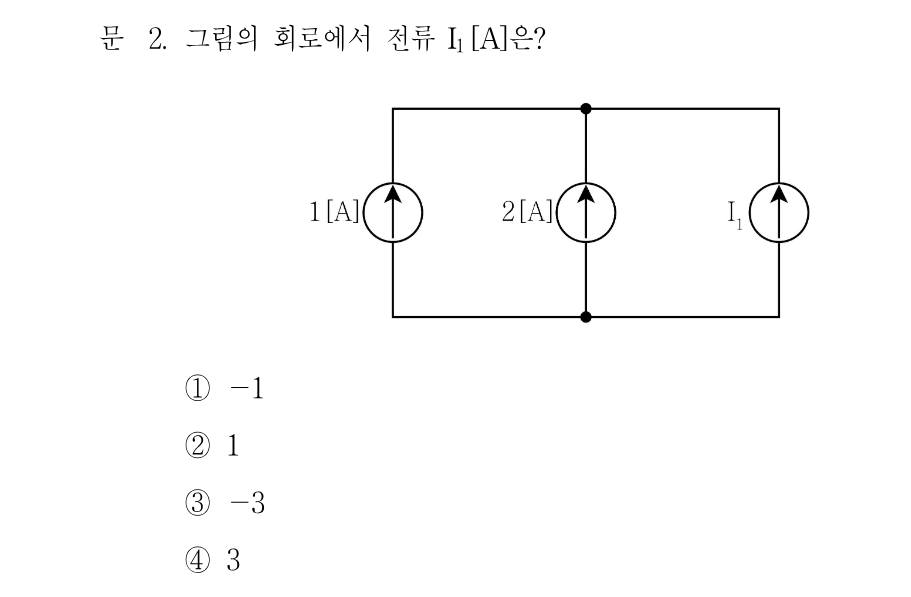 2번 문제 이미지 1