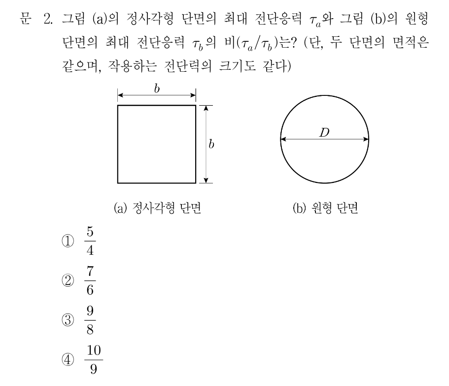 2번 문제 이미지 1