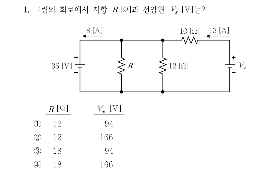 1번 문제 이미지 1