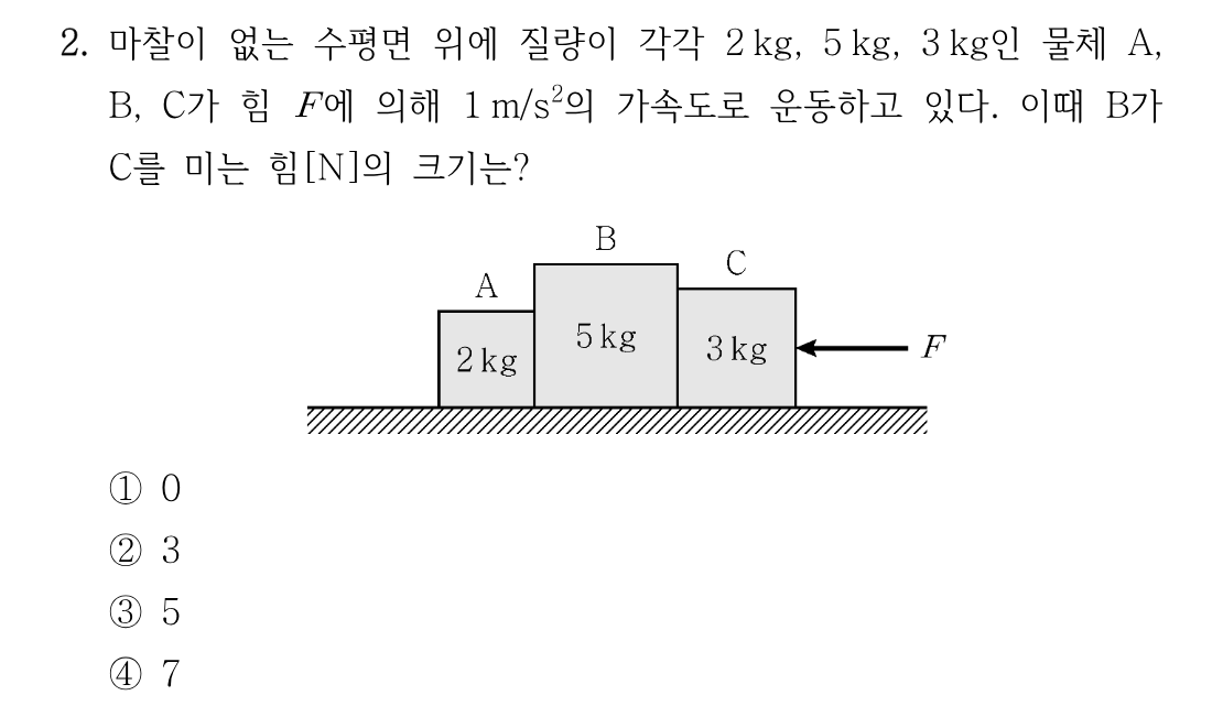 2번 문제 이미지 1