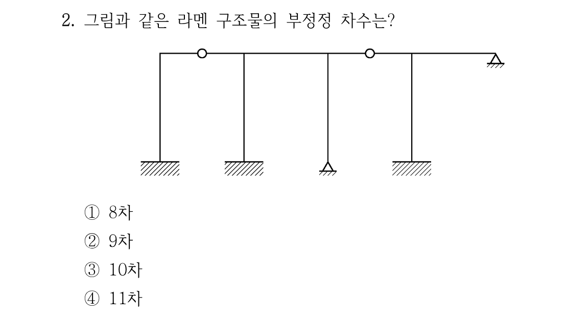 2번 문제 이미지 1
