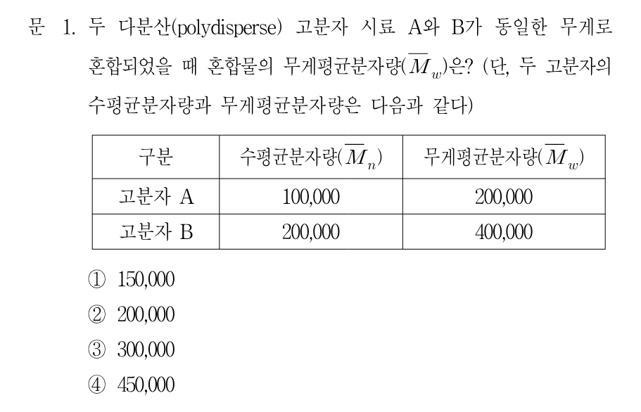 1번 문제 이미지 1