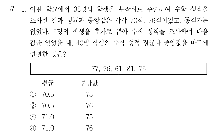 1번 문제 이미지 1
