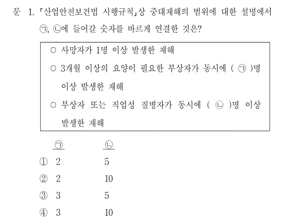 1번 문제 이미지 1