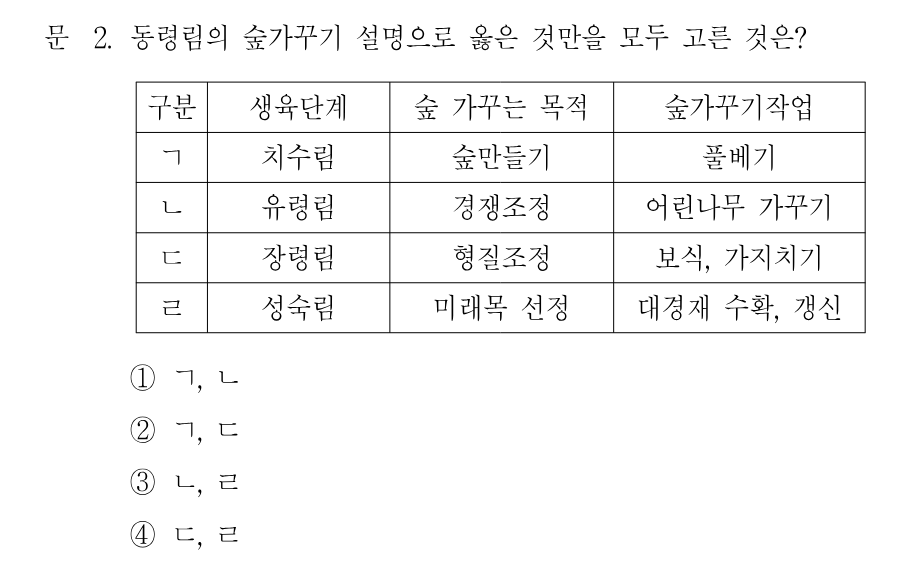 2번 문제 이미지 1