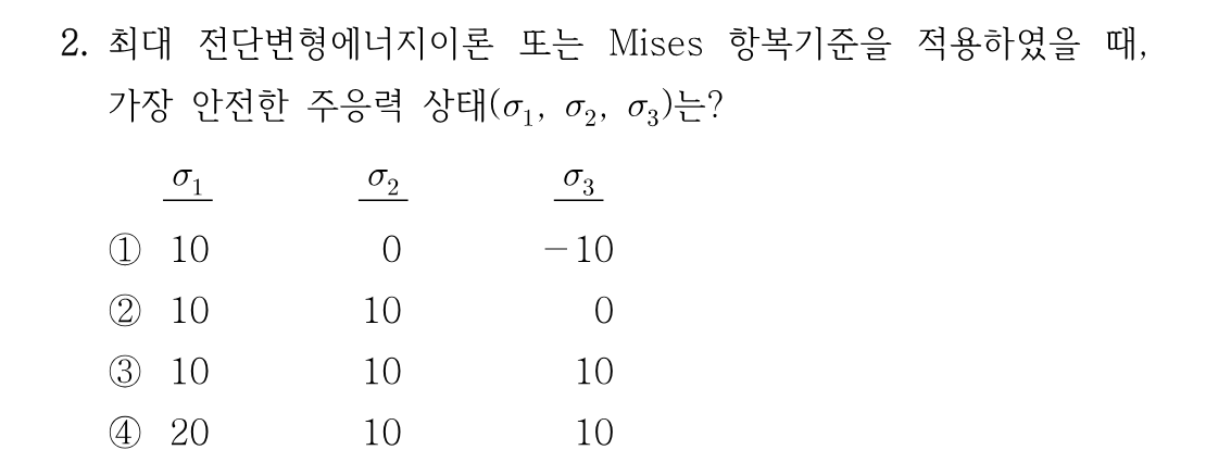 2번 문제 이미지 1