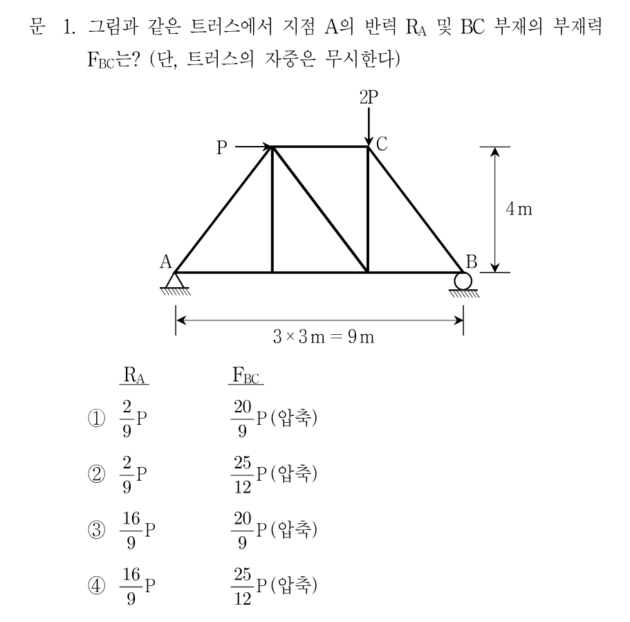 1번 문제 이미지 1