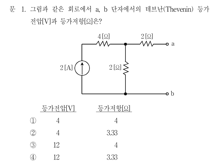 1번 문제 이미지 1