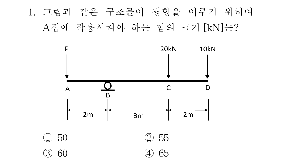1번 문제 이미지 1