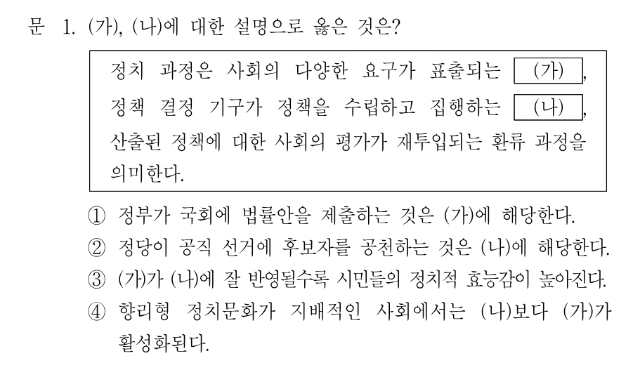 1번 문제 이미지 1