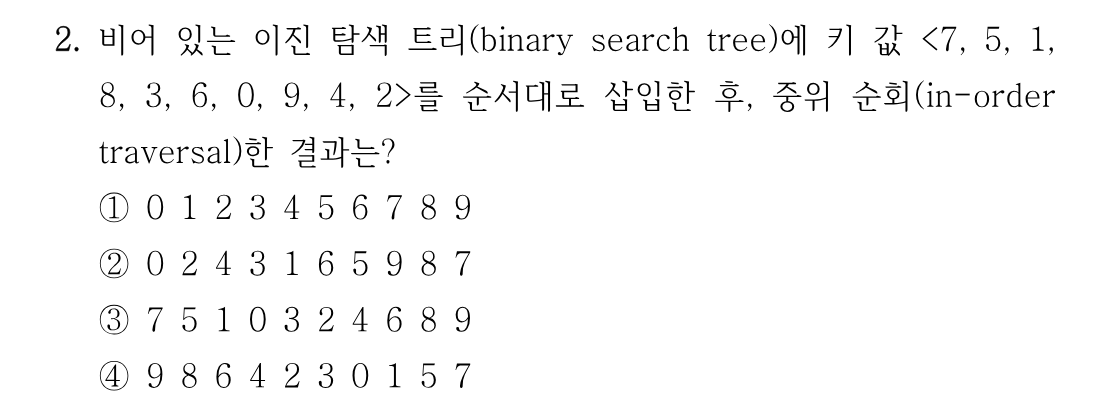 2번 문제 이미지 1
