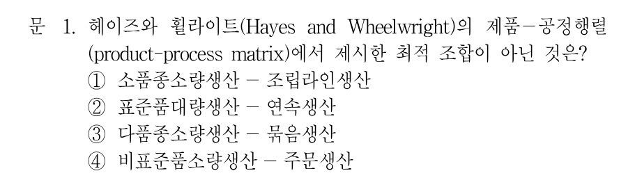1번 문제 이미지 1