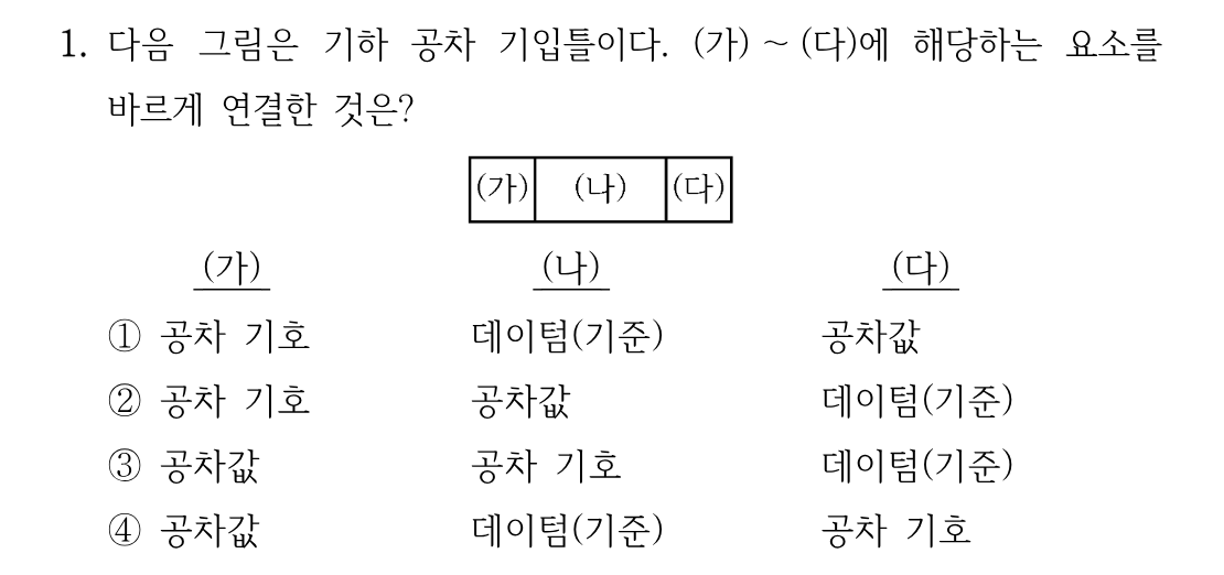1번 문제 이미지 1