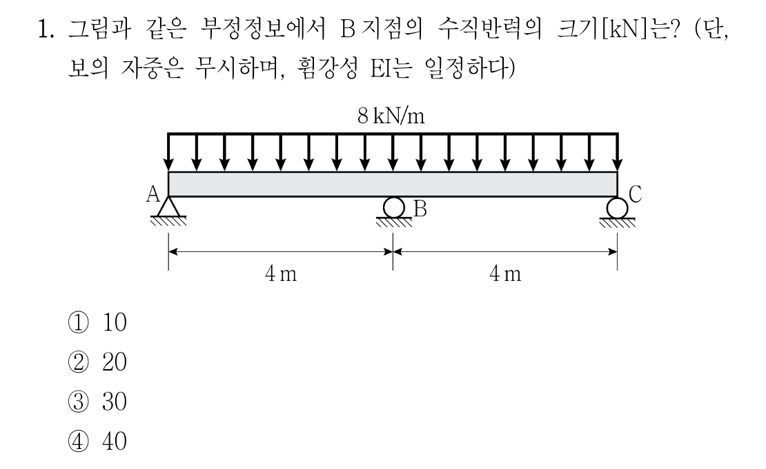 1번 문제 이미지 1