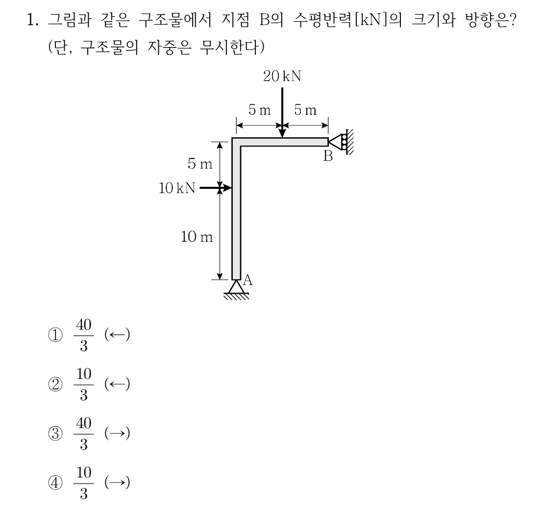 1번 문제 이미지 1