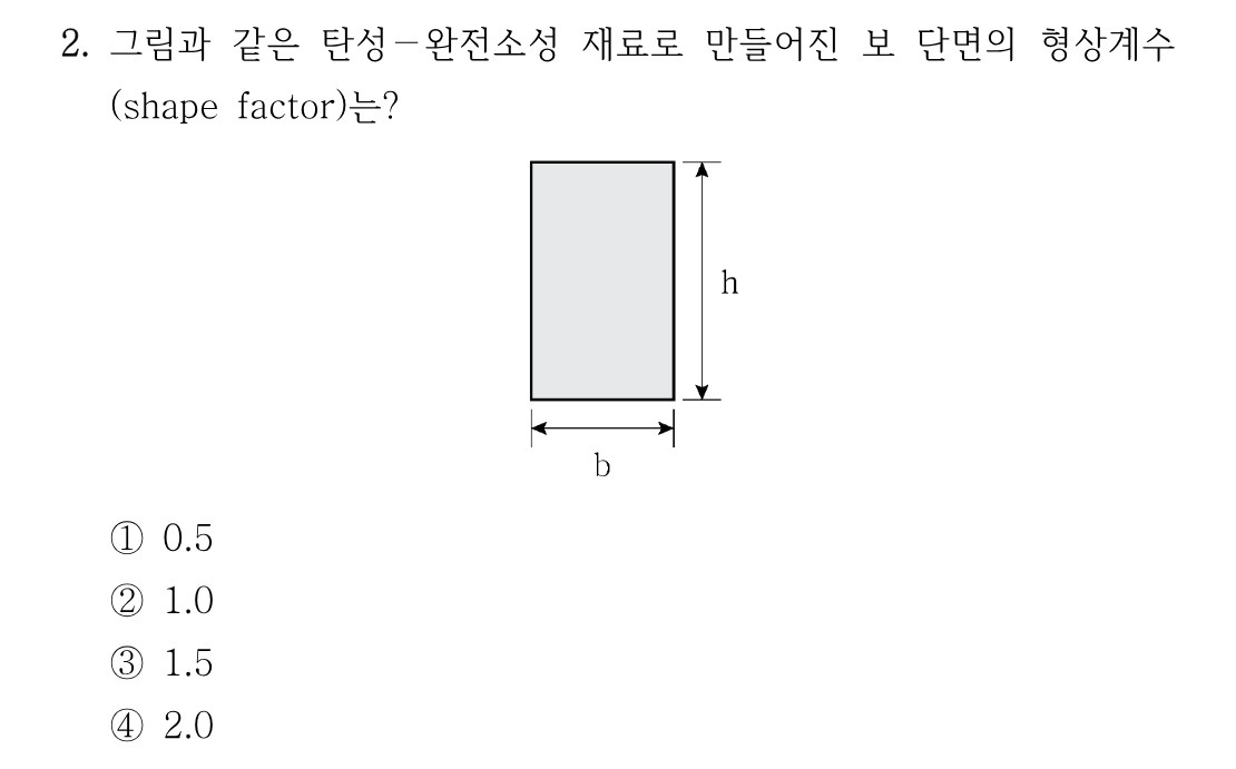 2번 문제 이미지 1