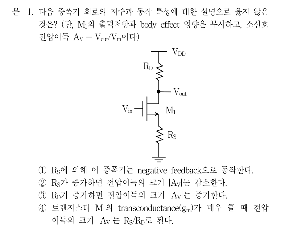 1번 문제 이미지 1