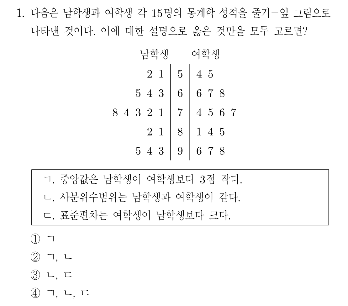 1번 문제 이미지 1
