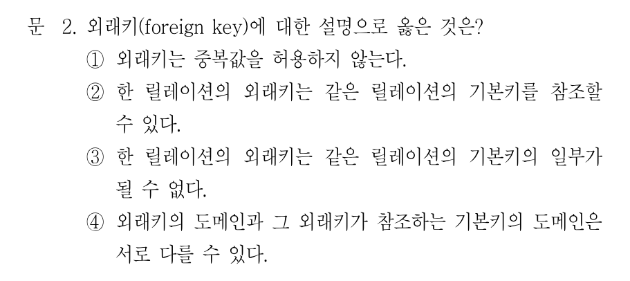 2번 문제 이미지 1