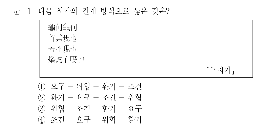1번 문제 이미지 1