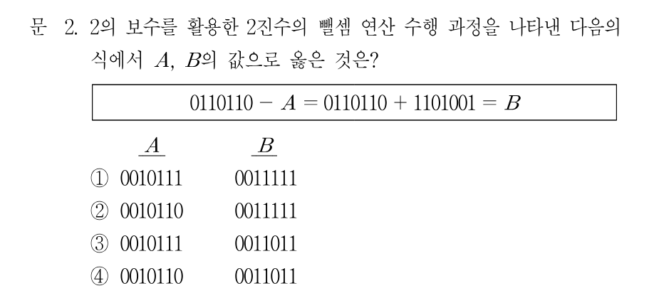 2번 문제 이미지 1