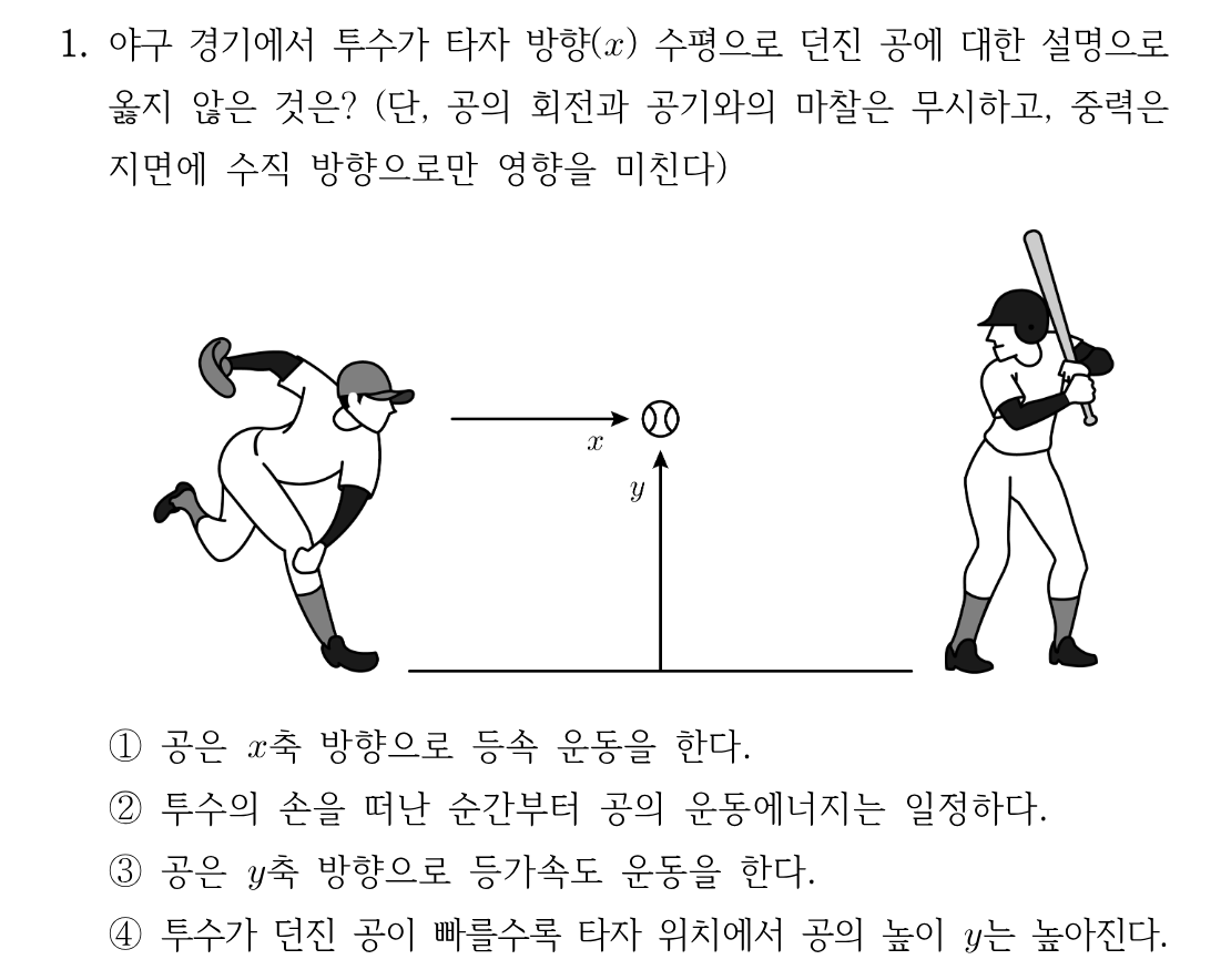1번 문제 이미지 1
