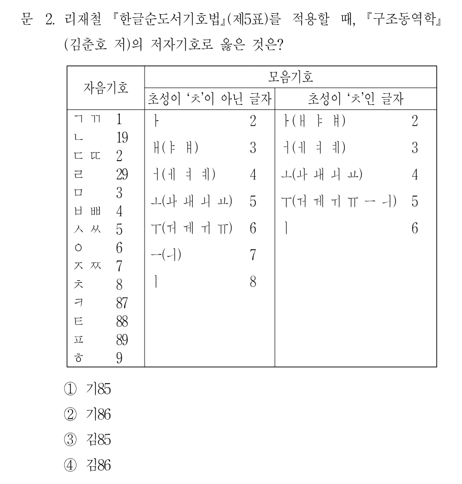 2번 문제 이미지 1