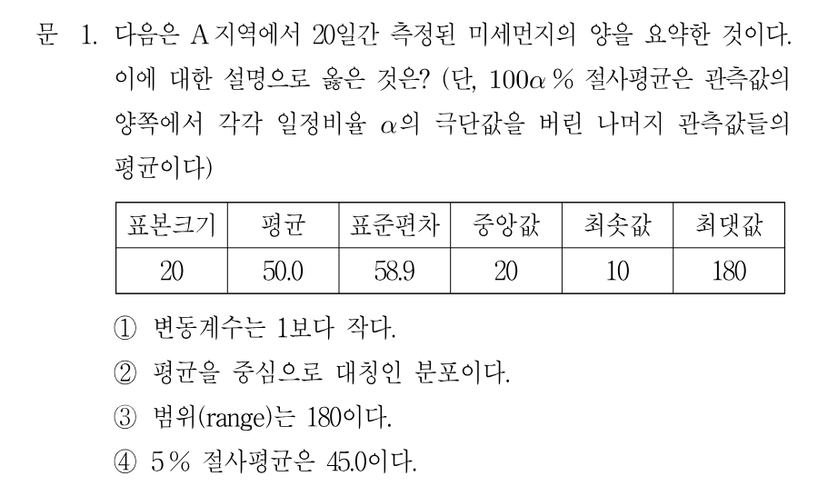 1번 문제 이미지 1