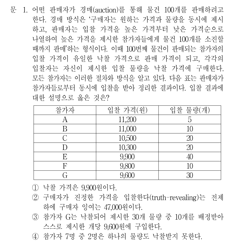 1번 문제 이미지 1