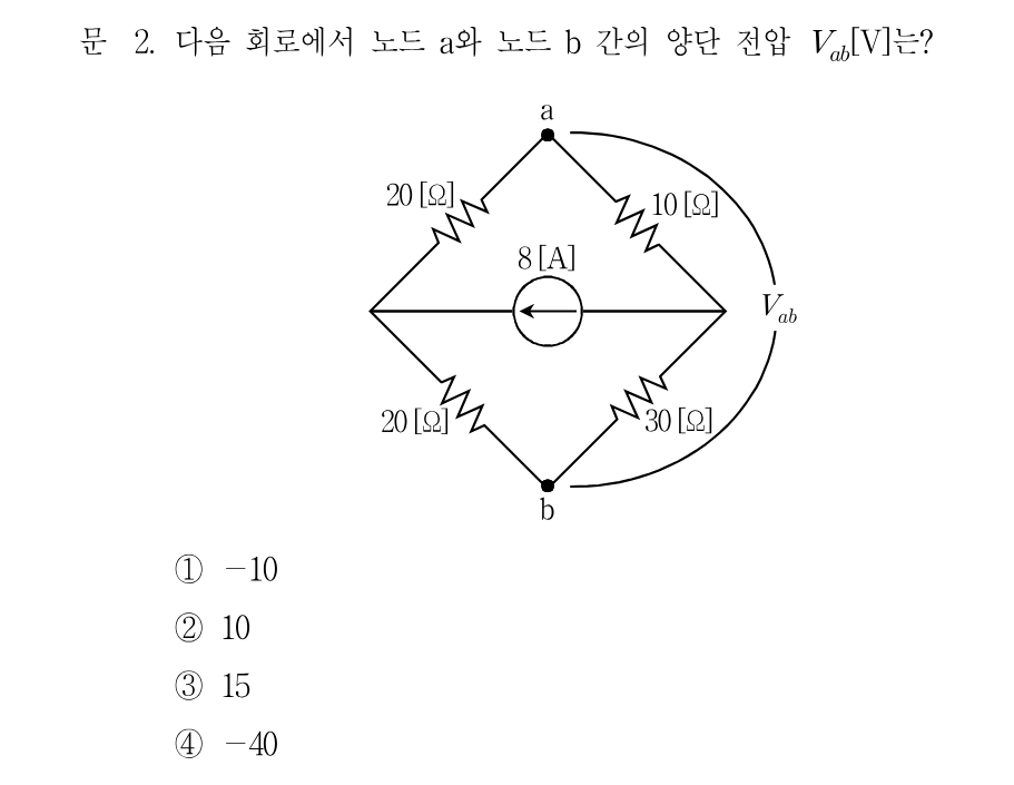 2번 문제 이미지 1