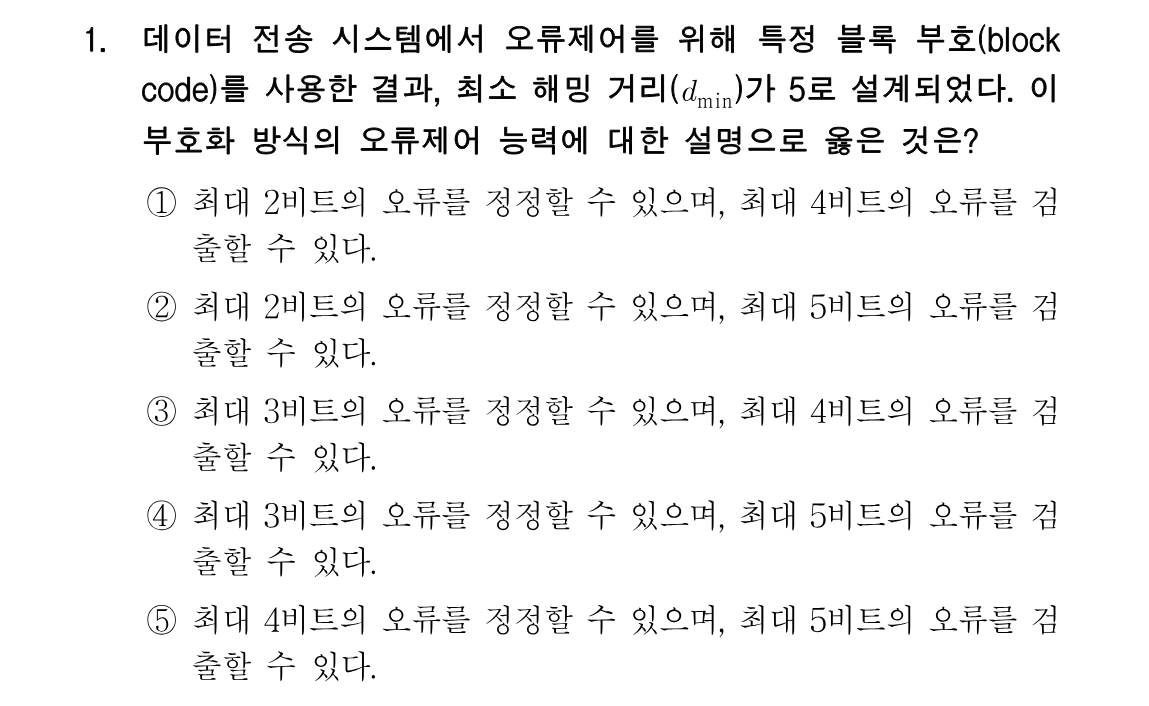 1번 문제 이미지 1