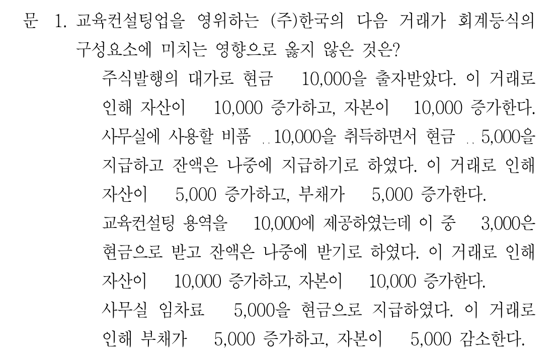 1번 문제 이미지 1