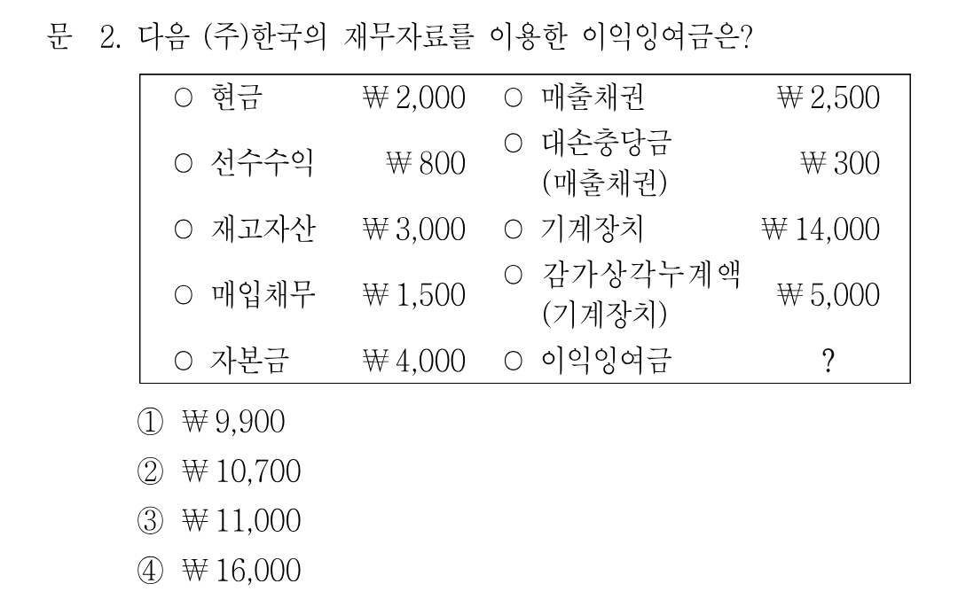 2번 문제 이미지 1