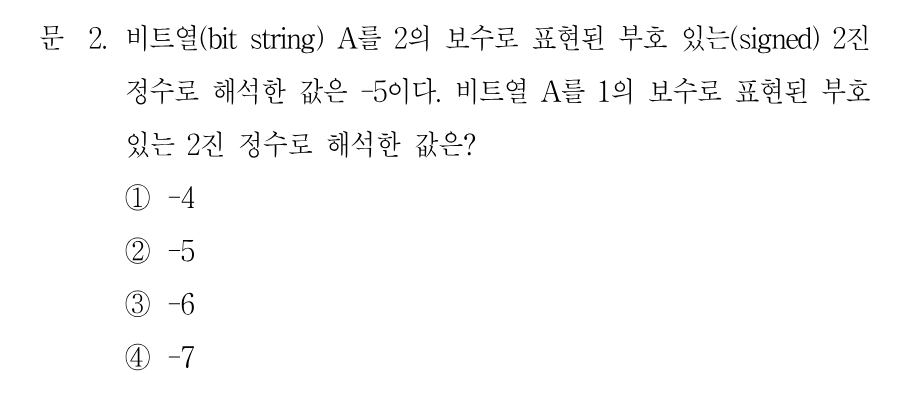 2번 문제 이미지 1