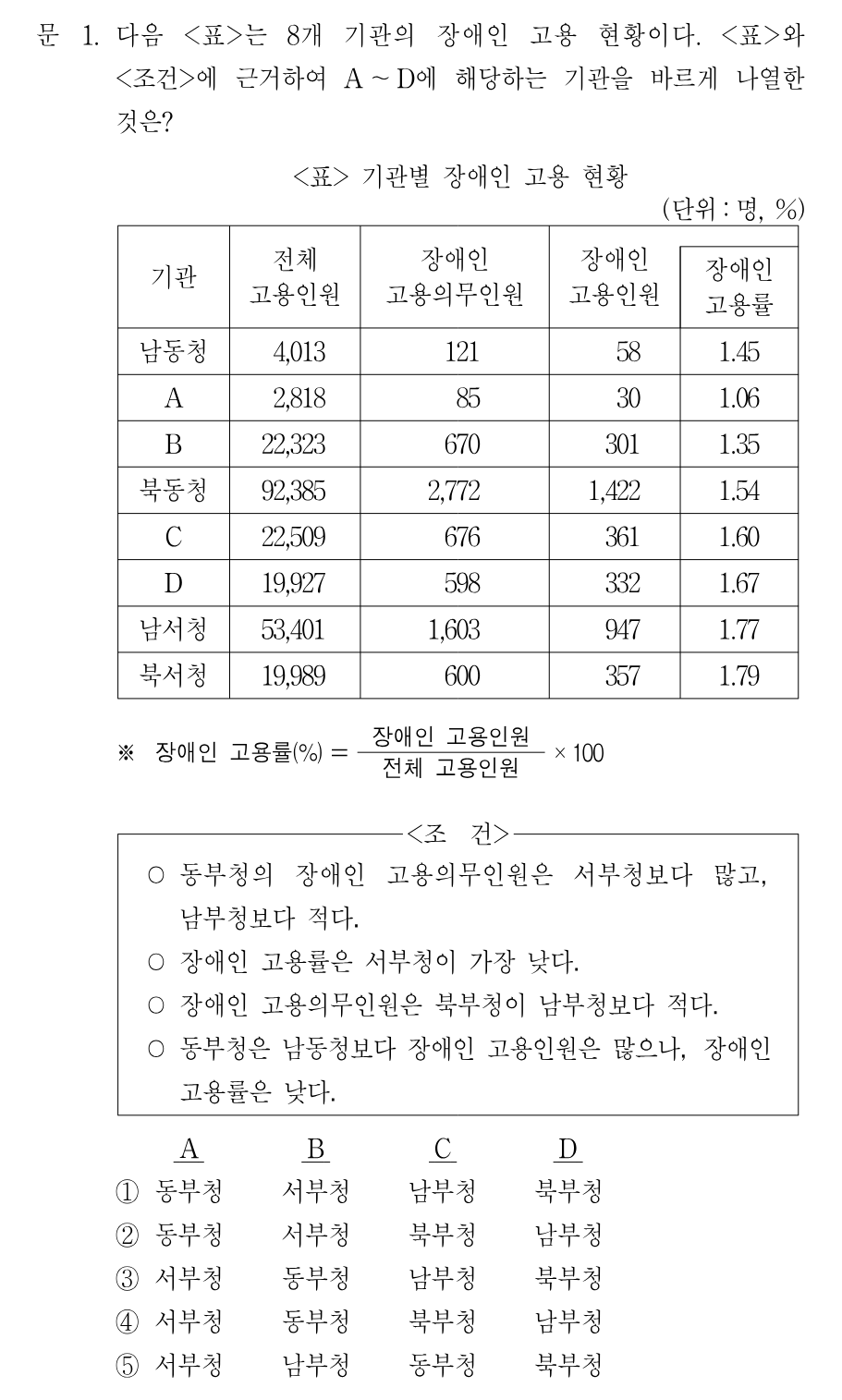 1번 문제 이미지 1