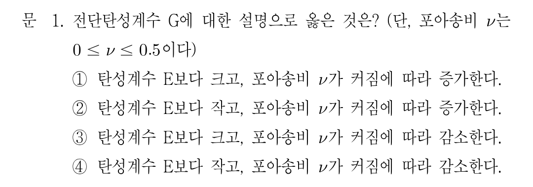 1번 문제 이미지 1