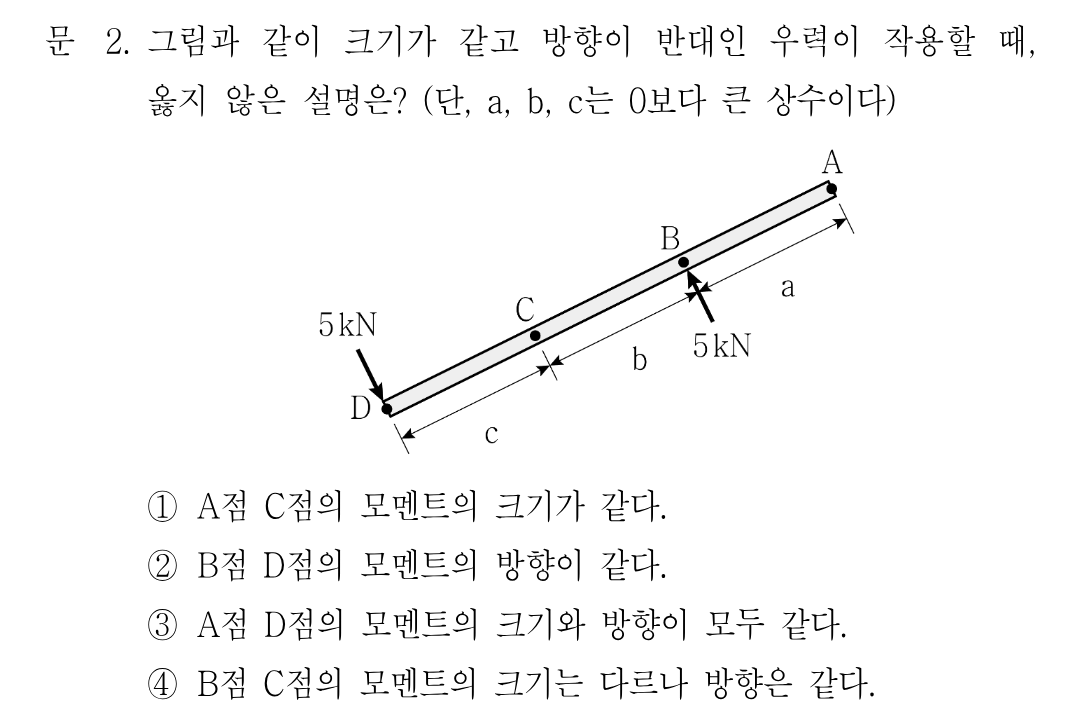 2번 문제 이미지 1