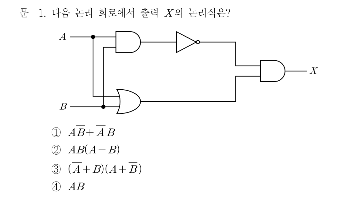 1번 문제 이미지 1