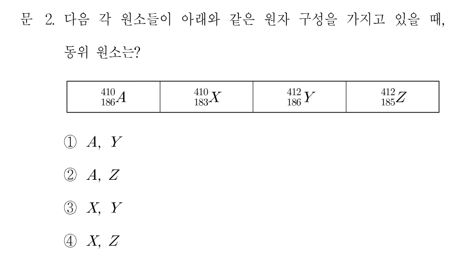 2번 문제 이미지 1